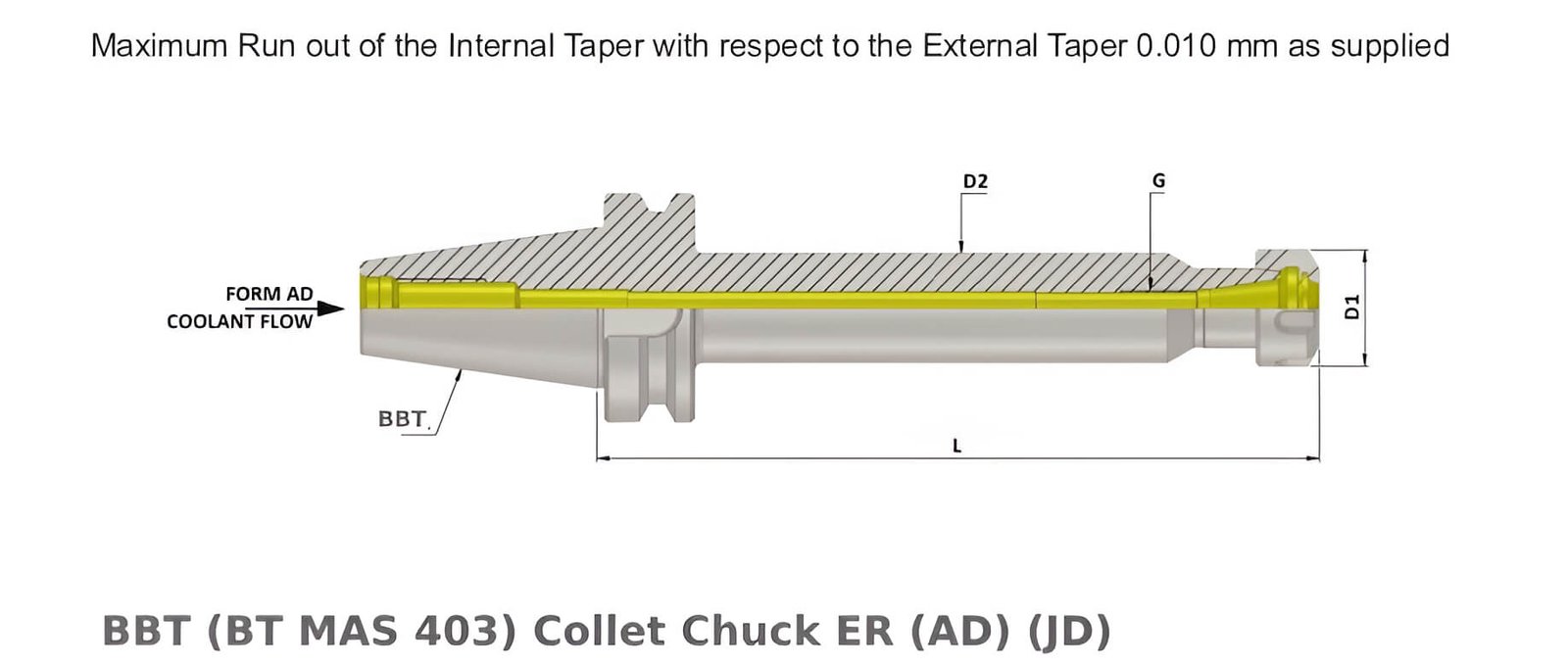 BBT50 ER16 400 (AD) ER Collet Chuck (Balanced to G2.5 25000 rpm) (BT MAS 403) (DIN 6499)